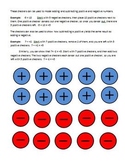 Adding and Subtracting Negative Numbers with Manipulatives