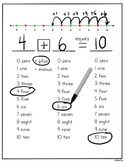 Adding and Subtracting Number Line