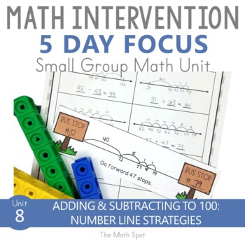 Preview of Addition and Subtraction On a Number Line | Math Intervention Unit 2nd Grade