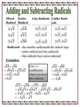 Preview of Adding and Subtracting Radicals