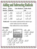 Adding and Subtracting Radicals