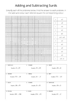 Adding and Subtracting Surds Pixel Art Colouring Worksheet by Order Of Ops