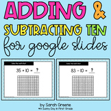 Adding and Subtracting Ten for Google Slides™ 