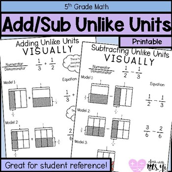 Preview of Adding and Subtracting Unlike Denominators Visually Anchor Chart