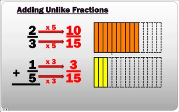 Preview of Adding and Subtracting Unlike Fractions