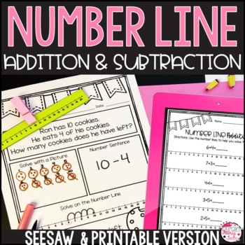 Preview of Adding and Subtracting Using Number Lines