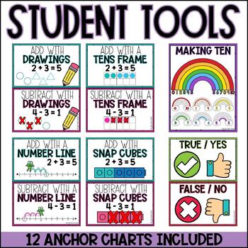 Adding and Subtracting Within 10 Worksheets & Activities Kindergarten ...