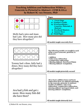 Preview of Adding and Subtracting Within 5—CCSS K.OA.A.2