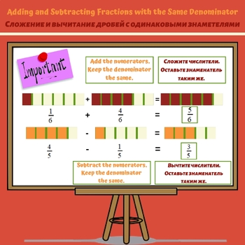 Preview of Adding and Subtracting fractions with the same denominator