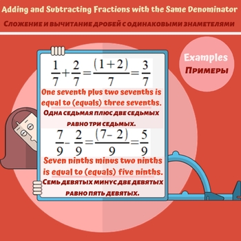 Preview of Adding and Subtracting fractions with the same denominator