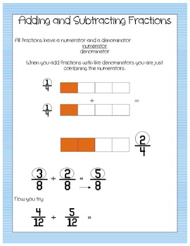 Adding and Subtracting with Like Denominators Activity Bundle by Jess25