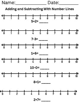 Adding and Subtracting with Number Lines 0-10 Worksheets by K Apon