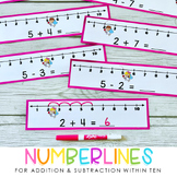 Adding and Subtracting with Numberlines Within Ten - Numbe