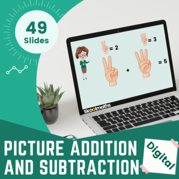 Preview of Adding and Subtracting with Pictures for Kindergarten CCSS.K.CC.A.1