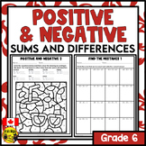 Adding and Subtraction Integers | Positive and Negative Su