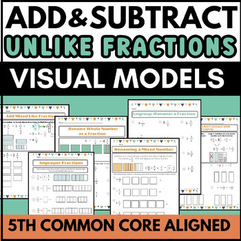 Preview of Adding and subtracting fractions with unlike denominators using visual models