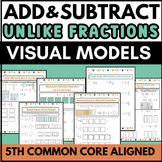 Adding and subtracting fractions with unlike denominators 