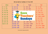 Adding and subtracting multiples of 10 and 100 lesson plan