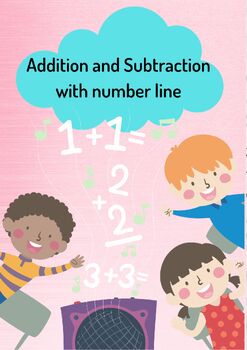 Preview of Adding and subtracting on a number line worksheet