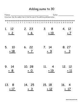 Adding and subtracting with number line by Simply Positive EDucation