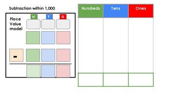 Preview of Adding and subtracting within 1,000 work mats