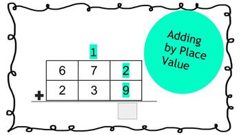 Preview of Adding by Place Value Lesson! 