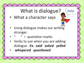 how to include dialogue in a story