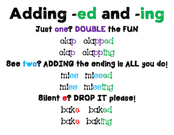 Adding -ed and -ing Poster by Sailing Through the Common Core | TpT