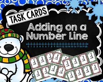 Preview of Adding on a Number Line