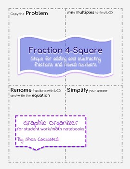 Preview of Adding or Subtracting Fractions Graphic Organizer/ Notebook