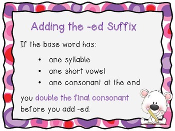 Adding the -ed Suffix ~ When to Double the Final Consonant ...