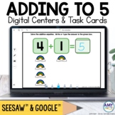 Adding to 5 Digital Centers for Seesaw™ or Google™ St. Pat