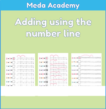Preview of Adding using the number line