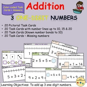 Preview of Addition Adding 3 single digit numbers Task Cards Missing numbers addends