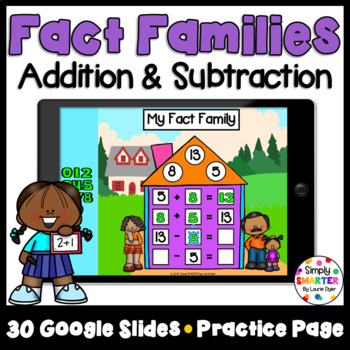 Preview of Addition And Subtraction Fact Family Strategy Activities For GOOGLE CLASSROOM