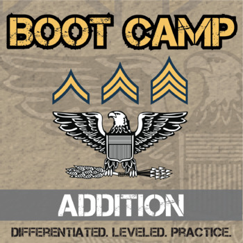 Preview of Addition Boot Camp - Printable & Digital Differentiated Practice Activity Sets