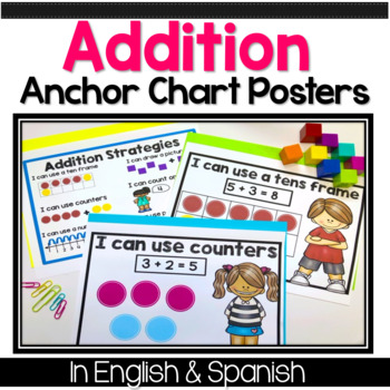 Preview of Addition Anchor Chart Posters Bulletin Board in English & Spanish