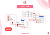 Addition Charts - Montessori Math - Montessori 911