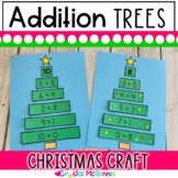Addition Christmas Trees | Christmas Craft (Addition with 