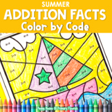 Addition Color-by-Code - Color by Number - Summer