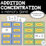 Addition Facts Concentration: A Memory Matching Game!