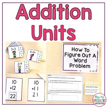 Preview of Addition Concepts Math Unit For Special Education (Leveled Math Centers)