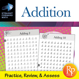 Addition Drills: Straight Forward Math - Assessment test -