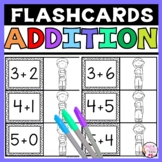 Addition Flashcards to 10