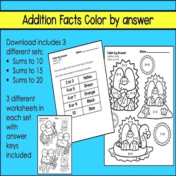 Preview of Single-Digit Addition Color by Answer