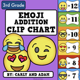 Addition Fact Fluency Clip Chart (Emoji Theme)