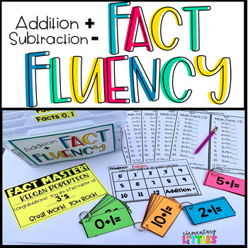 Preview of Addition AND Subtraction Fact Fluency-EDITABLE