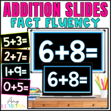 Addition Fact Fluency Slides for Addition Fact Practice: A