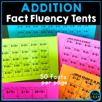 Preview of Addition Fact Fluency Practice Tents | Addition Flash Cards
