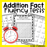 Addition Fact Fluency Timed Tests With Sums to 20